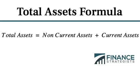 Discover Easy Steps to Calculate Total Assets Today