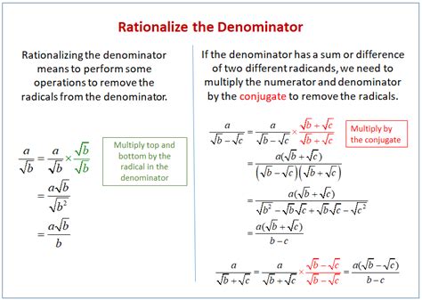 Master Rationalizing Denominators: Quick Tips