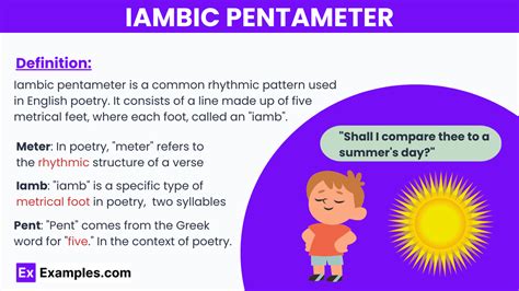 Mastering Iambic Pentameter Examples in Literature: Essential Insights
