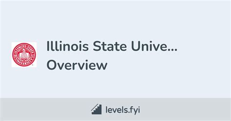 Illinois State University Careers: Unleashing Your Potential Today