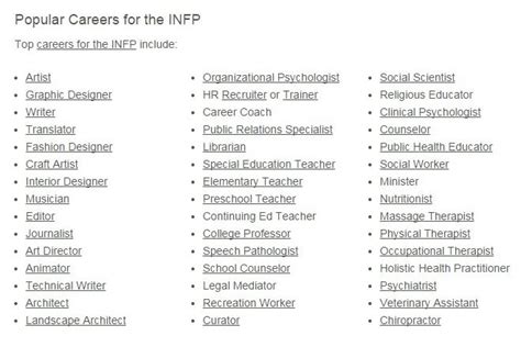Best INFP Careers: Uncover Your Perfect Path