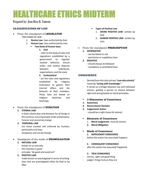 Intro To Healthcare Ethic Vocabulary