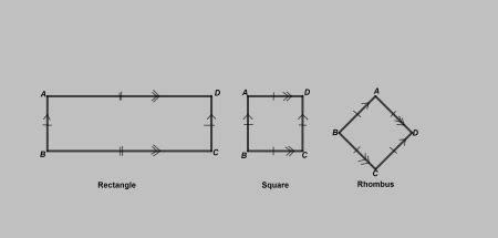 Is a Rectangle a Rhombus: Key Geometry Truth