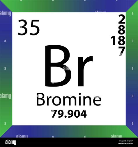 Is Bromine a Metal? Unveiling Chemistry Mystery!