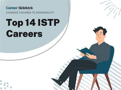 Uncover ISTP Career Secrets Now