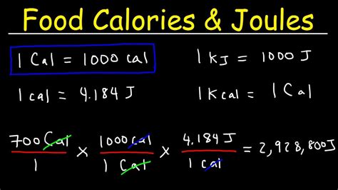 Joule to Calorie: Quick Energy Conversion Guide