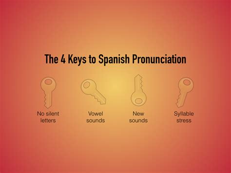 Mastering Keys in Spanish: Essential Language Tips