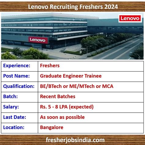 Lenovo Careers: Unlock Your Future with Exciting Opportunities