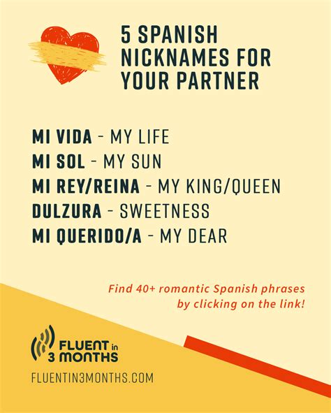 How to Say Lover in Spanish: An Essential Guide for Language Learners