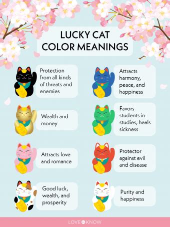 Unveiling the Mystical Lucky Cat Meaning