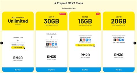 Best Malaysia Mobile Phone Plans for Student Budgets Revealed