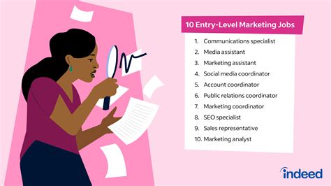 Top Marketing Careers Near You