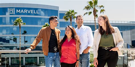 Marvell Careers: Join Innovative Future Leaders