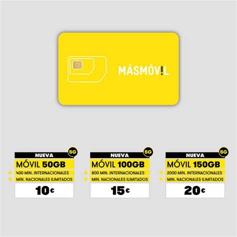 Unlocking Masmovil Premium Content: Your Gateway to Exclusive Experiences