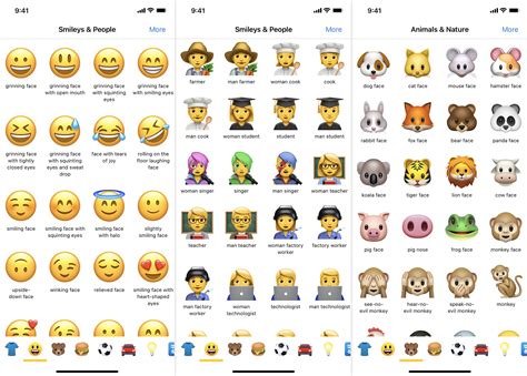 Meaning Emoji Iphone