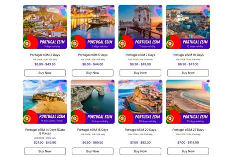 Mobile Access Offers Portugal: Exclusive Deals Revealed!
