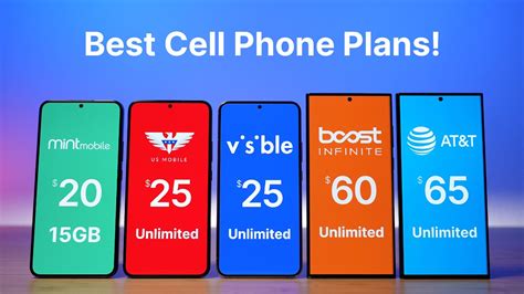 Best Mobile Phone Plan Deals Malaysia 2023 You Can't Miss