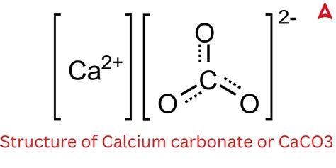 Unraveling Molar Mass of Calcium Carbonate Mystery
