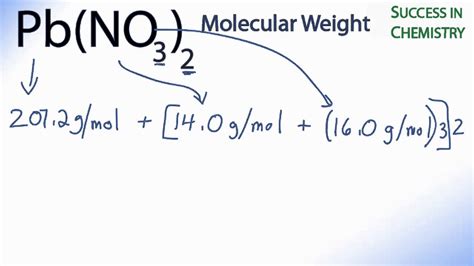 Molar Mass of Pb(NO3)2 Unveiled