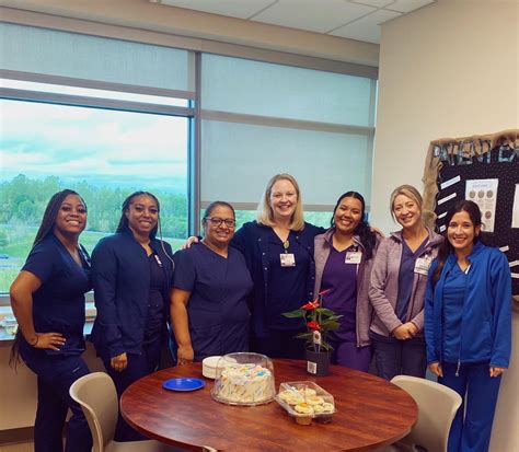 Novant Health Ob Gyn