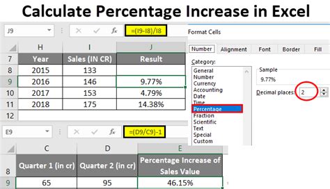 Master the Percentage Increase Formula Excel: Simple and Effective Guide
