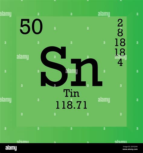 Sn Secrets: Unveil Element Periodic Mystery!