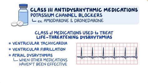 Unlocking the Secrets of Potassium Channel Blockers for Heart Health