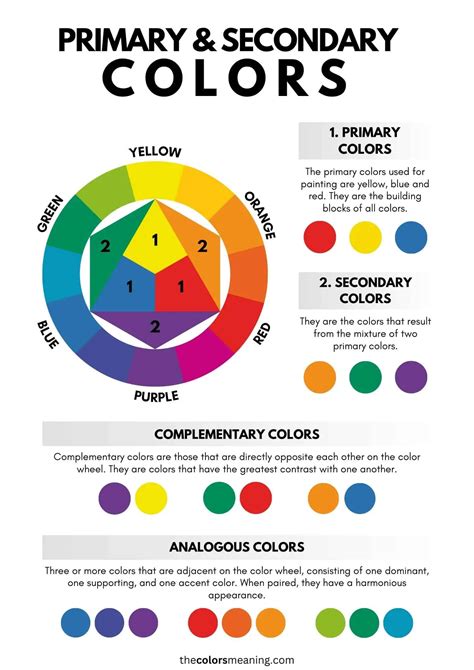 Mastering Primary and Secondary Colors: Art Secrets