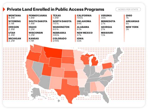 Private Adult Access USA: Elite Membership Reveal