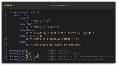Master Python Match Case with Simple Tricks