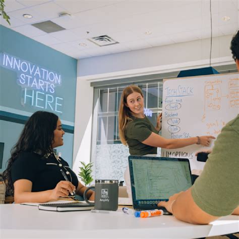 RBC Careers: Your Future Starts Here