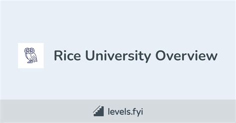 Rice University Careers: Your Next Big Leap
