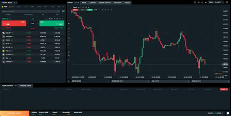 Safe Romance Platforms Malaysia Uncovered: Trustworthy Love Connections Revealed