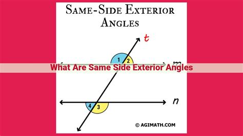 Same Side Exterior Angles: Discover Their Precise Definition Today