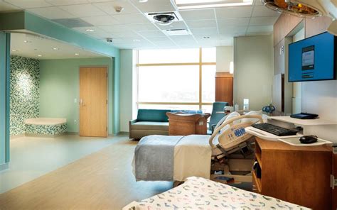 Scripps Health Careers: Explore Exciting Opportunities Today