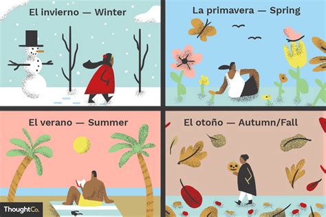Discover the Seasons in Spanish Language: Your Ultimate Guide!