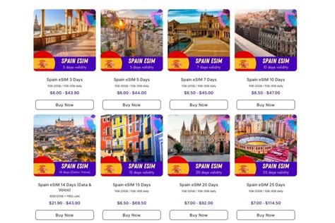 Best sim plans for couples in Spain