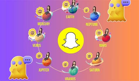 Snapchat Earth List