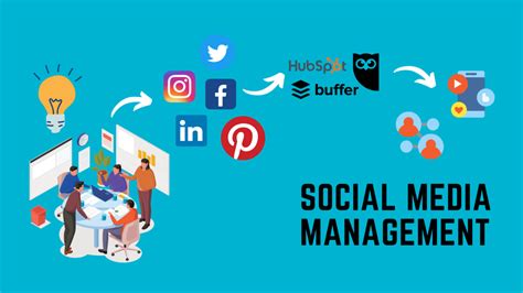 Top Social Media Management Career Paths Revealed