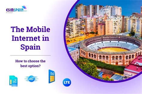 Best Spain Mobile Internet Deals Revealed