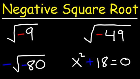 Uncovering the Mysteries of Square Root of a Negative Number Squared