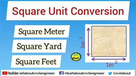 Square Yard to Square Foot Conversion Guide