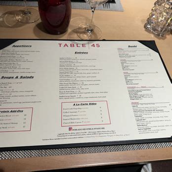 Table 45 Cleveland: Exclusive Insights and Hidden Gems Revealed