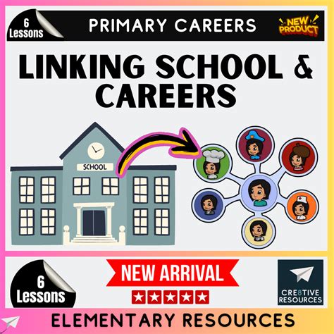 The New School Careers: Hidden Opportunities Revealed