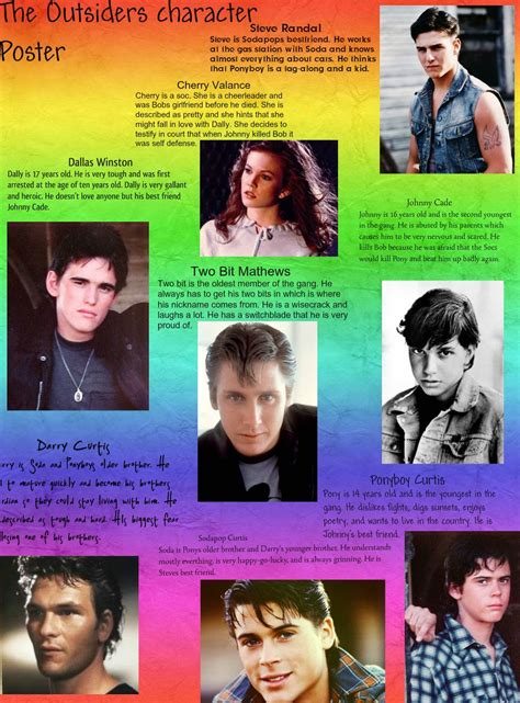 The Outsiders Characters Dally Unveiled