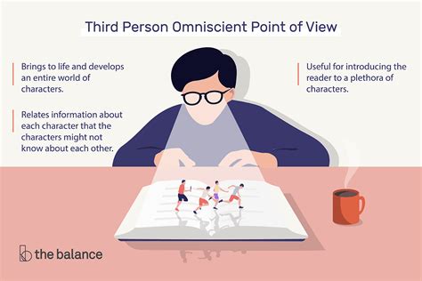 Unveiling the Secrets of Third Person Omniscient Point of View