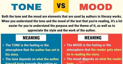 Tone vs Mood: Demystifying Literary Elements for Better Storytelling