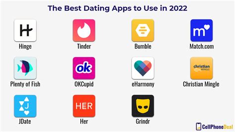Top Local Dating Apps Namibia 2023 Revealed
