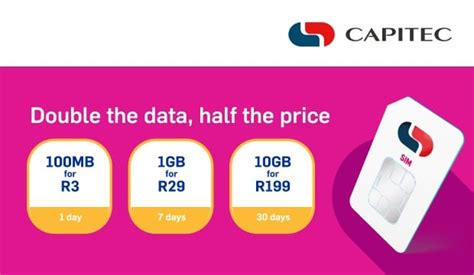 Top Sim Card Deals Malawi Uncovered 2023