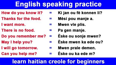 Easy Guide to Translate Creole to English Instantly
